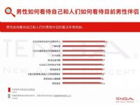 18 ȫ�����䱨�� (11)