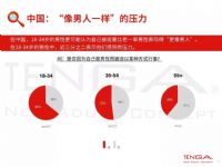 18 ȫ�����䱨�� (13)