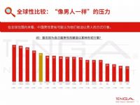 18 ȫ�����䱨�� (14)