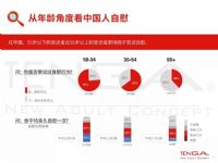 18 ȫ�����䱨�� (2)