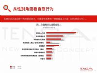 18 ȫ�����䱨�� (3)