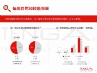 18 ȫ�����䱨�� (6)