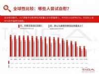 18 ȫ�����䱨�� (8)