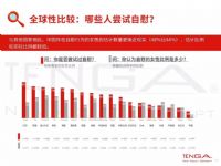 18 ȫ�����䱨�� (9)