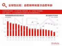 18 ȫ�����䱨�� (10)