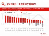 18 ȫ�����䱨�� (11)