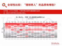 18 ȫ�����䱨�� (15)