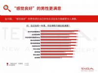 18 ȫ�����䱨�� (20)