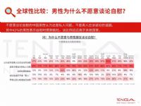 18 ȫ�����䱨�� (18)