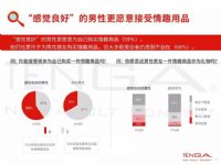 18 ȫ�����䱨�� (23)