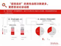 18 ȫ�����䱨�� (21)