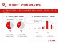 18 ȫ�����䱨�� (22)