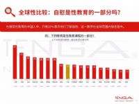 18 ȫ�����䱨�� (4)