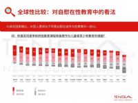 18 ȫ�����䱨�� (5)