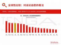 18 ȫ�����䱨�� (6)