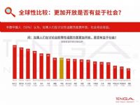 18 ȫ�����䱨�� (7)