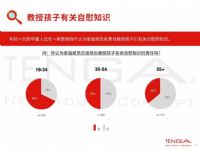 18 ȫ�����䱨�� (5)