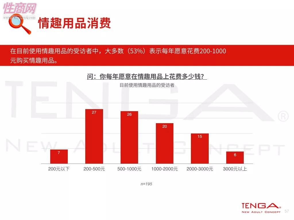 18 全球自愉报告 (4)