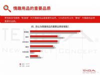 18 ȫ�����䱨�� (3)