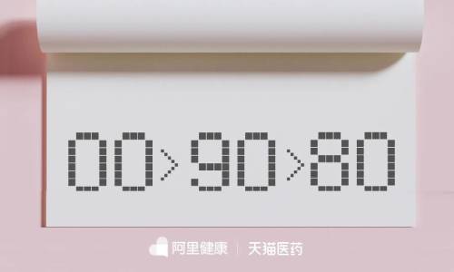 《女性健康消费数据报告》：2020年女性情趣用品主要购买人群为00后