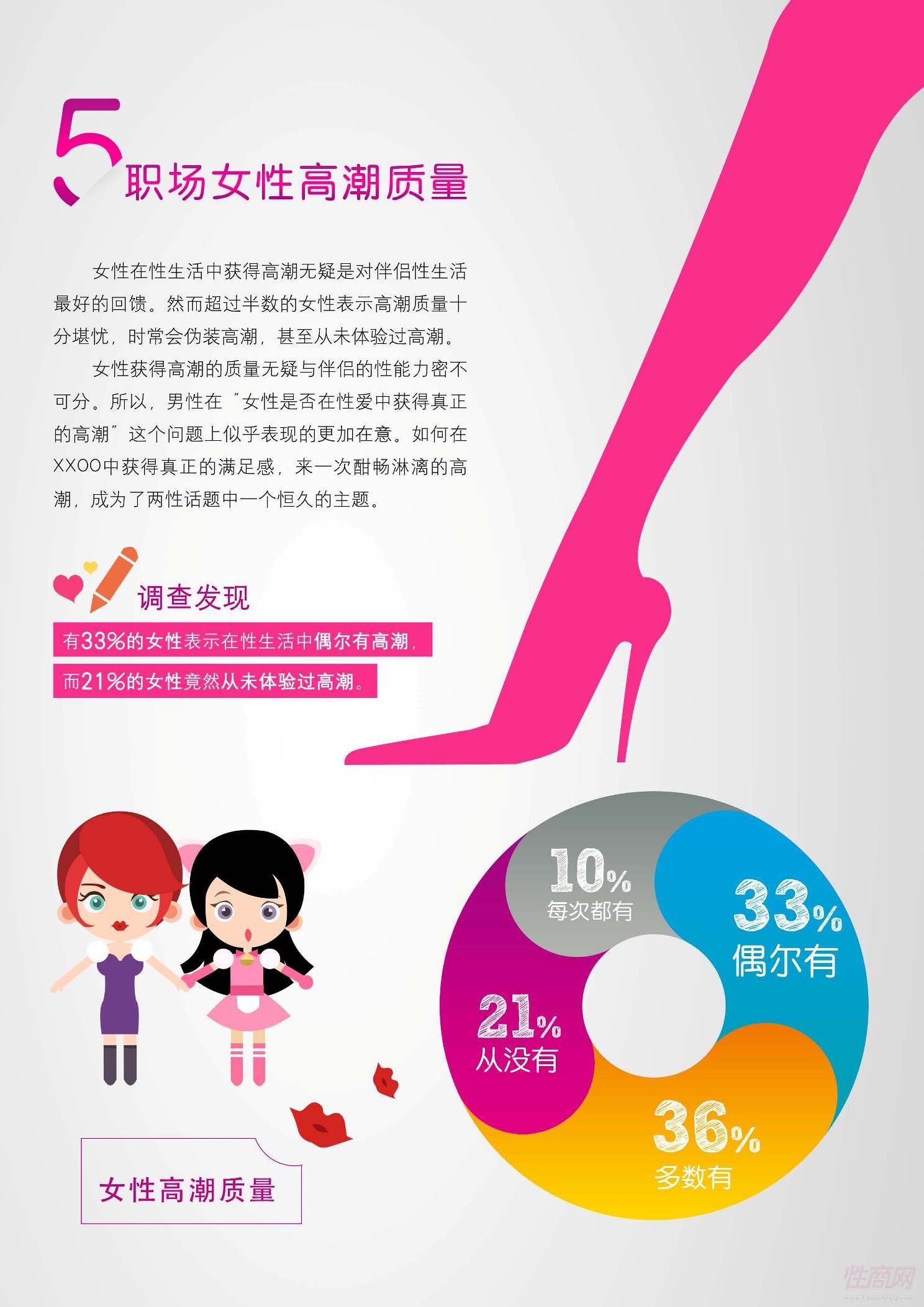职场女性高潮质量