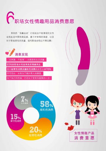 ְ��Ů����Ȥ��Ʒ������Ը