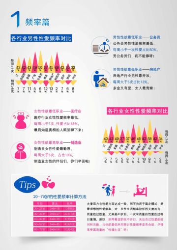 ����ҵ�����԰�Ƶ�ʶԱ�