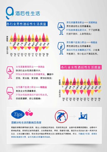 ���ƶ��������Ӱ��