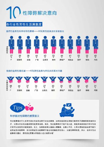 ���ϰ��������