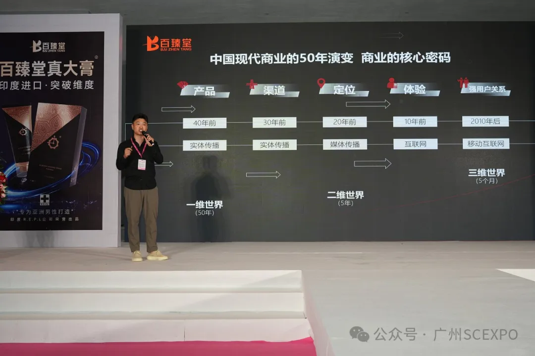 ����������ҵ��̳���ݽ�