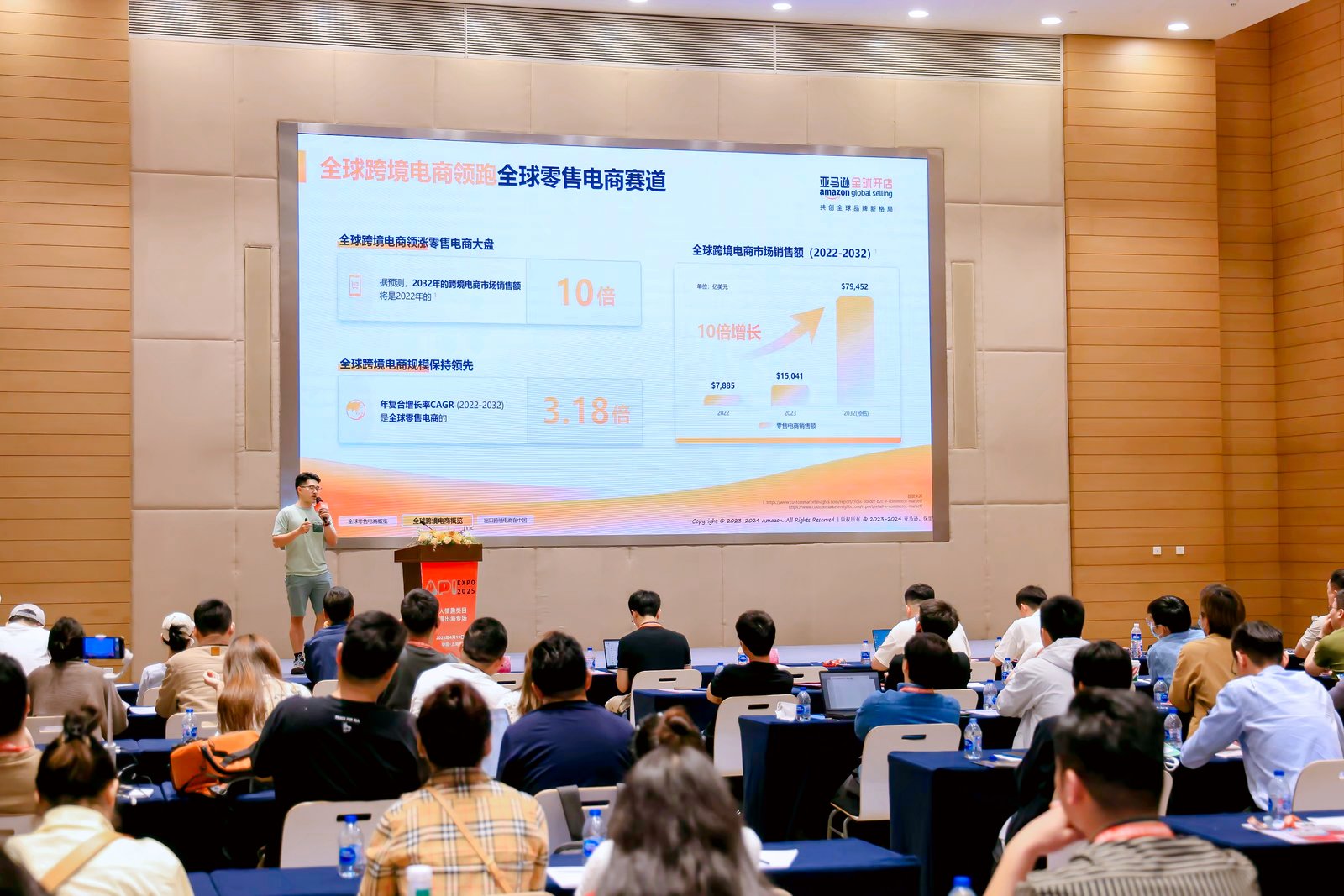 ����ȫ��|��Ȥ���� 2025�Ϻ�API��Ȥ����չԲ���ɹ�ͼƬ48