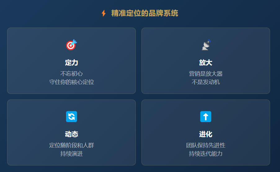 情趣品牌定位之后,才是真正的生死局! 情趣品牌定位之后,才是真正的生死局!